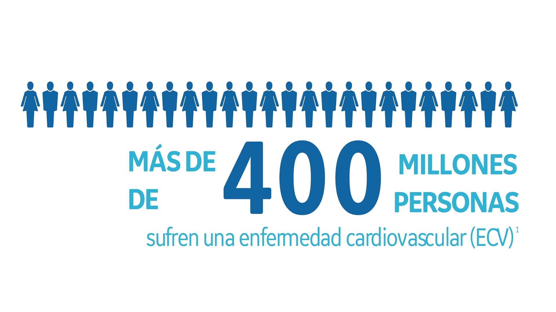 Millones de personas sufren enfermedades cardiovasculares