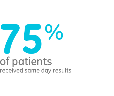 ography-new-one-stop-clinic-thumbnails-75percent-of-patients-received-same-day-results.png