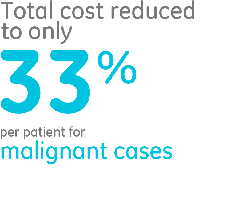 s-mammography-mammography-new-one-stop-clinic-thumbnails-33percent-for-malignant-cases.png